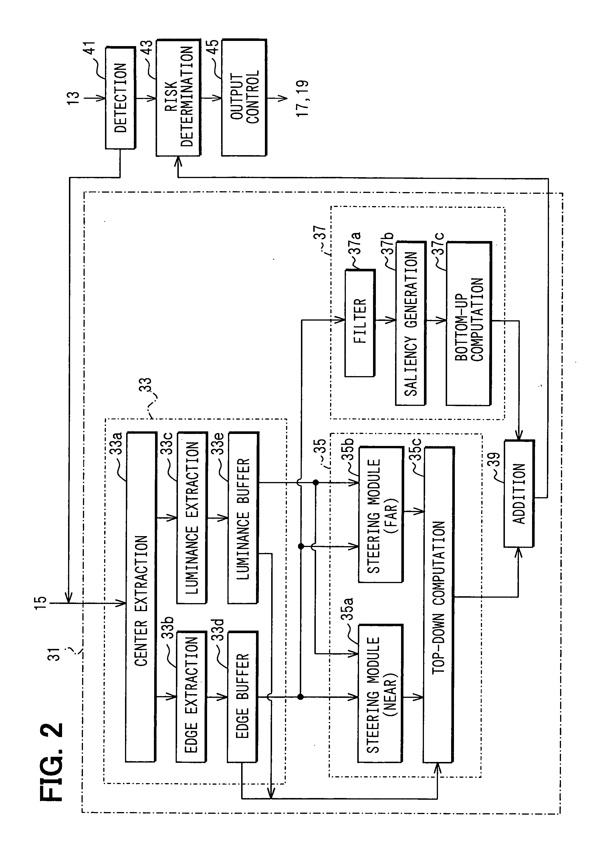 Driving assistance system