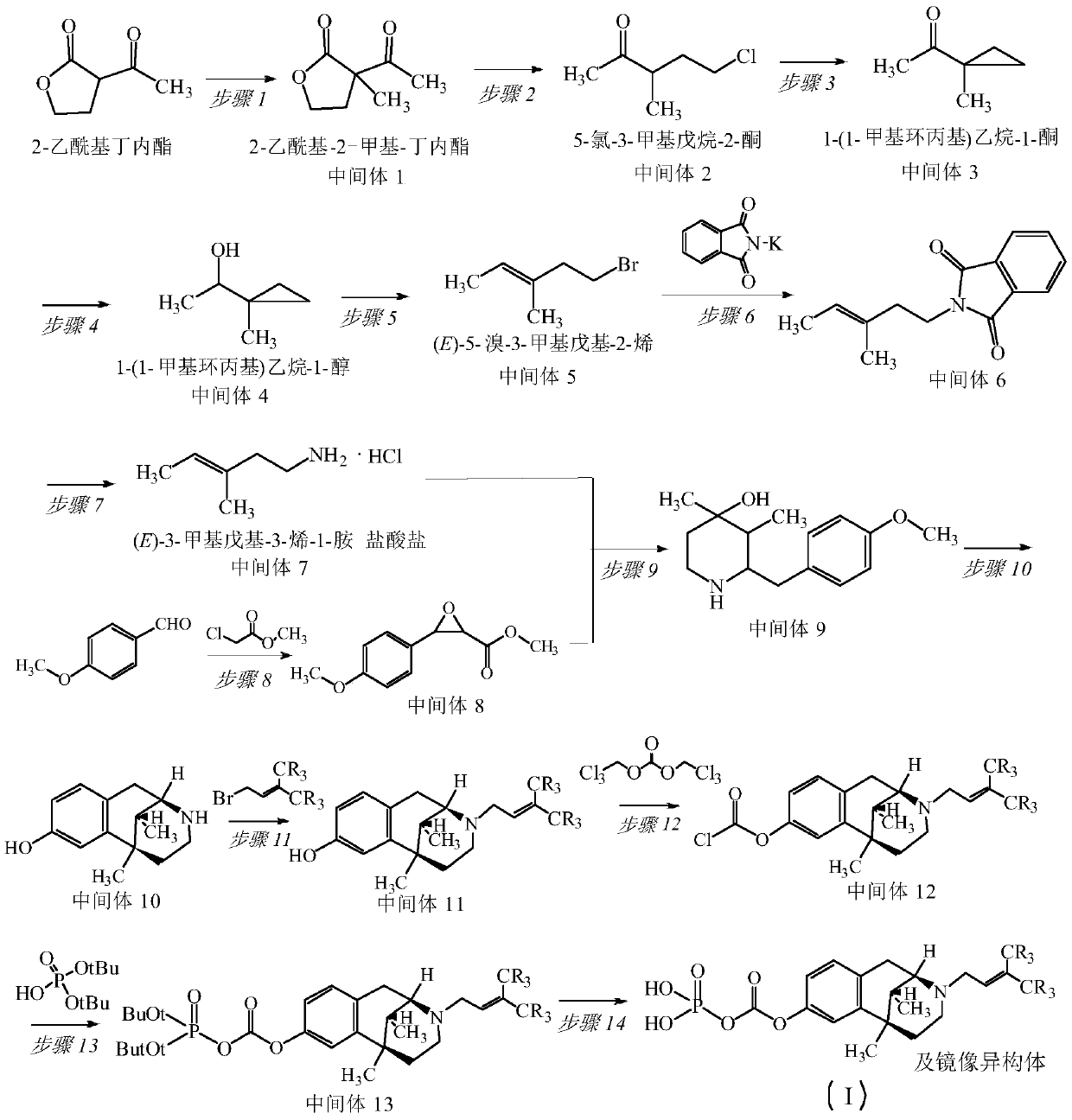 Pentazocine prodrug as well as preparation method and application thereof