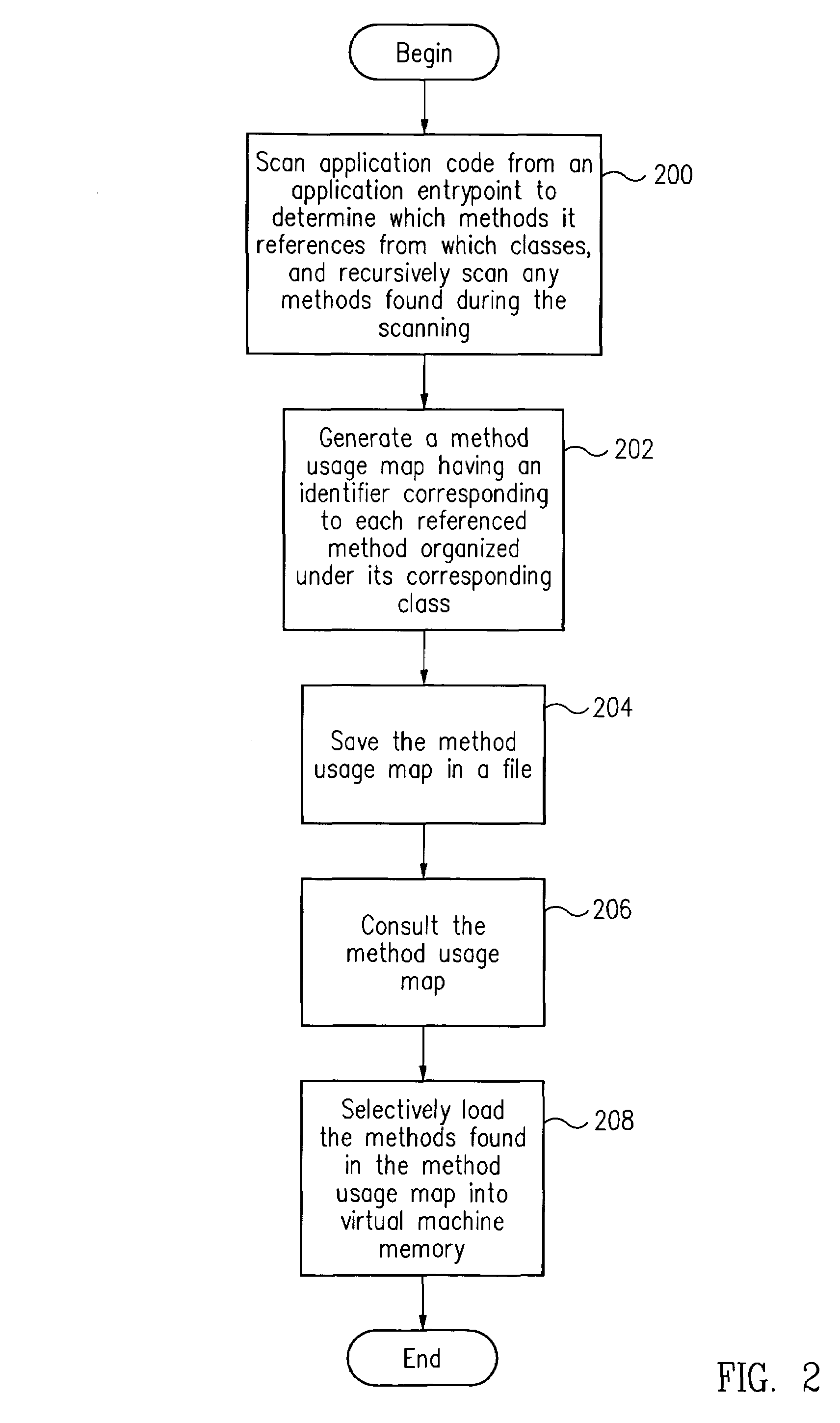 Reducing the memory footprint of applications executed in a virtual machine