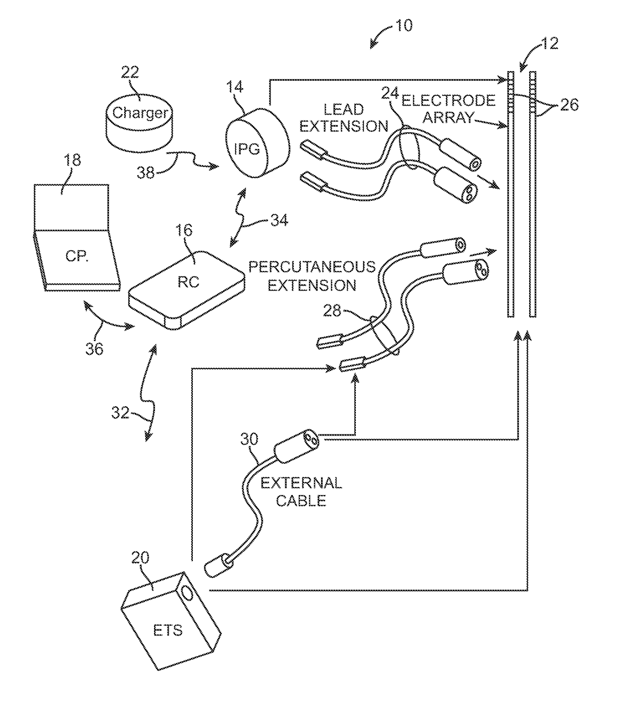 Methods to avoid frequency locking in a multi-channel neurostimulation system using pulse shifting