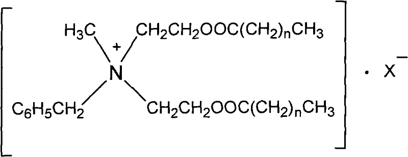 Cationic surfactant and preparation method thereof