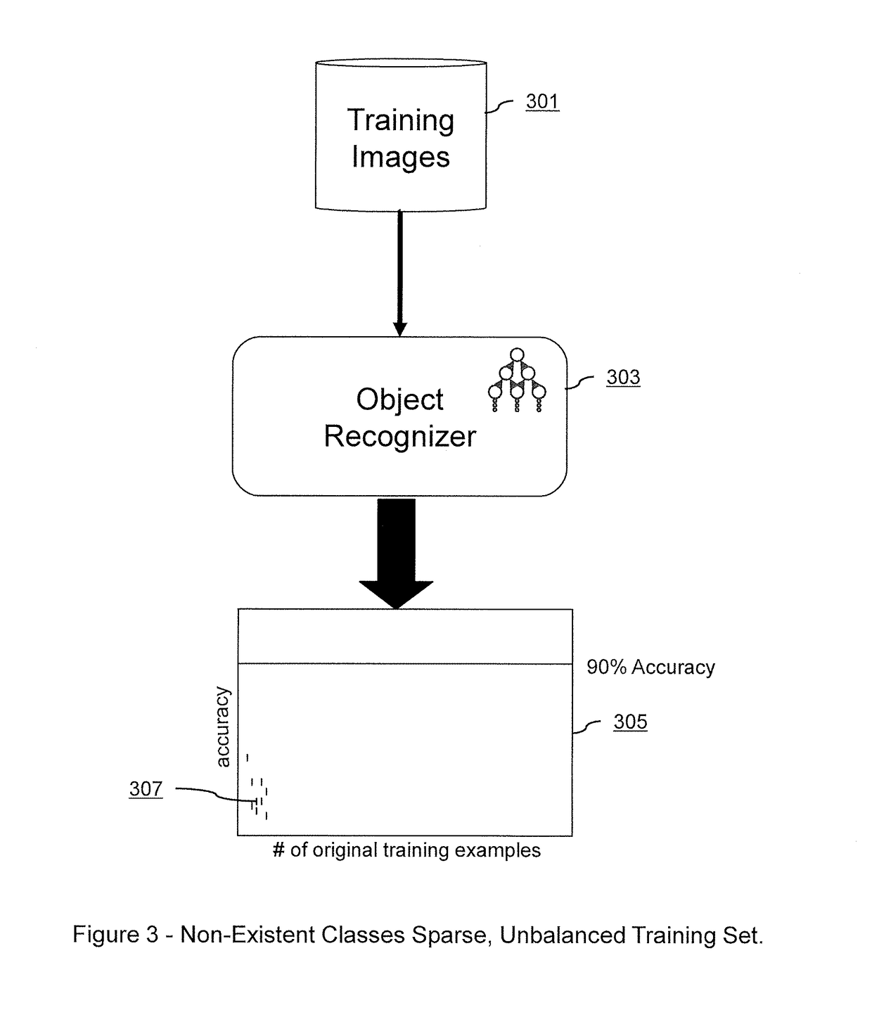 Systems and Methods for Deep Model Translation Generation