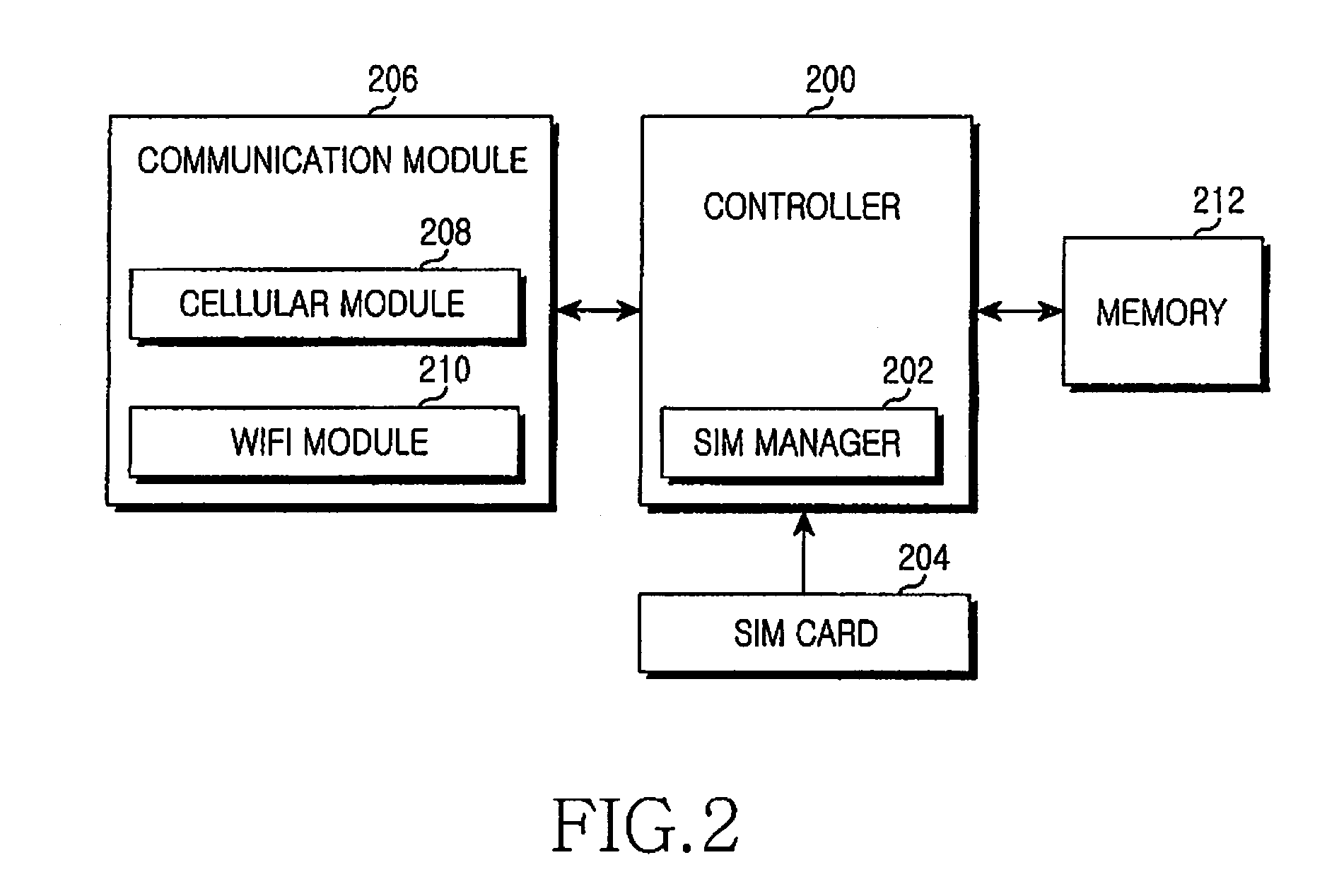 Method and apparatus for connecting emergency call in portable terminal