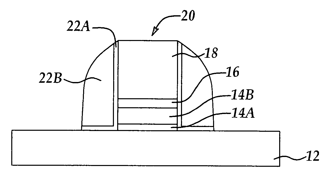 High-K gate dielectric stack with buffer layer to improve threshold voltage characteristics