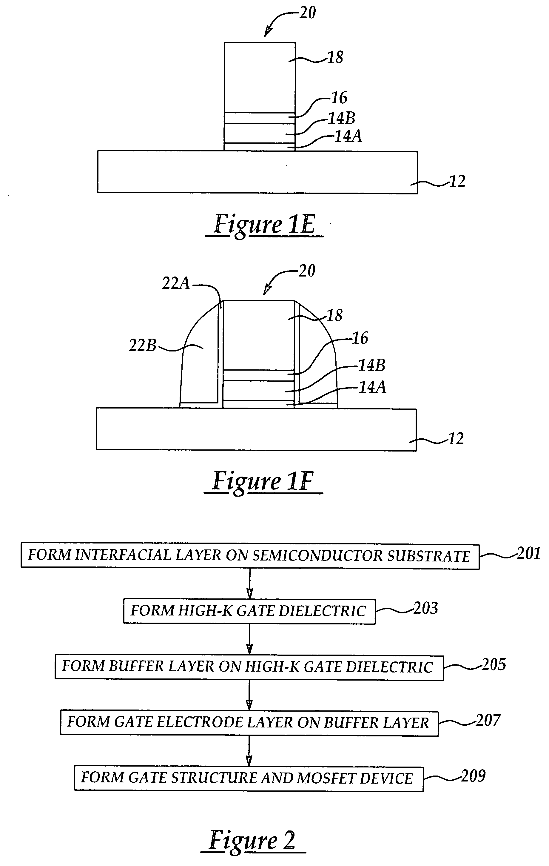 High-K gate dielectric stack with buffer layer to improve threshold voltage characteristics