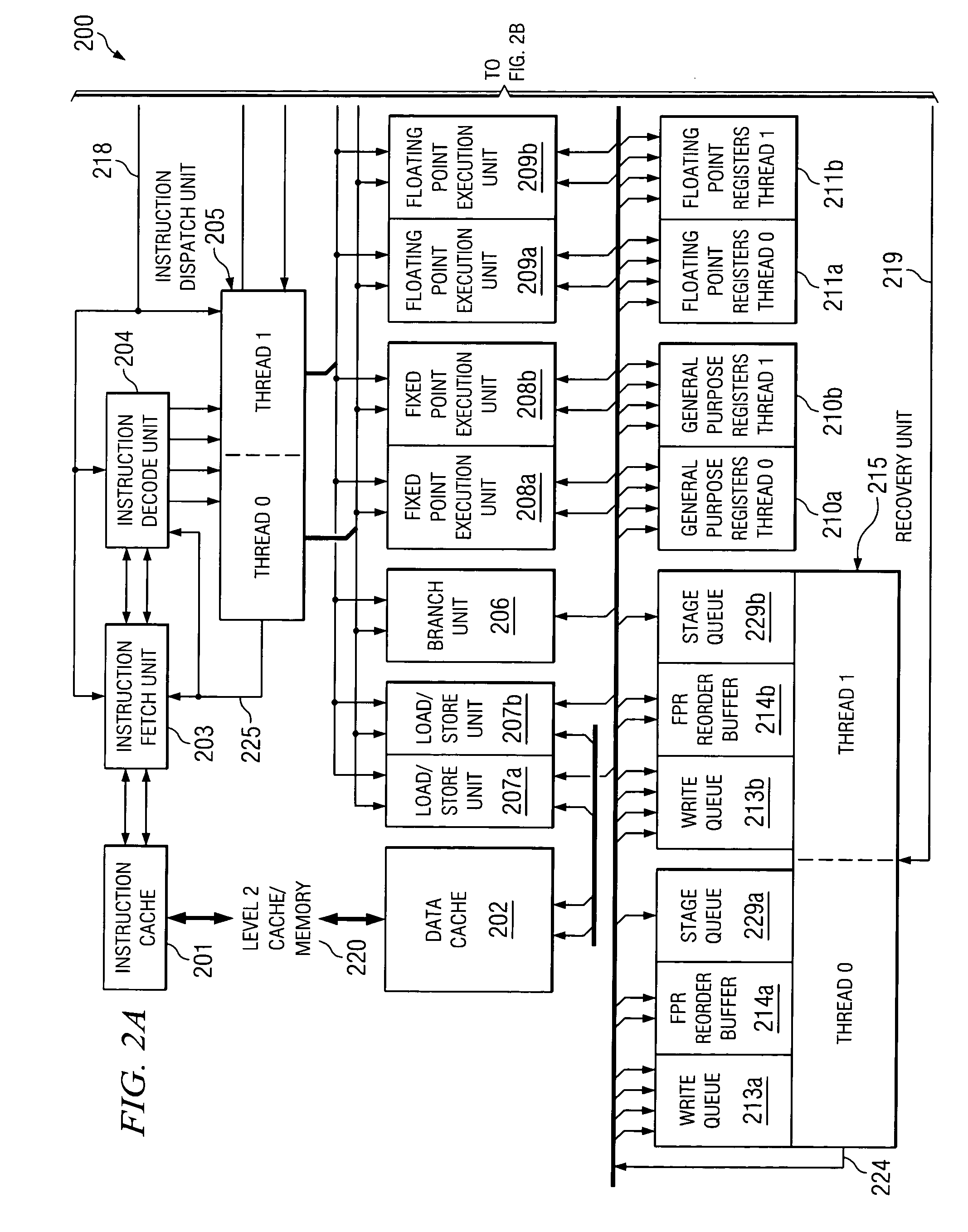 Method for checkpointing instruction groups with out-of-order floating point instructions in a multi-threaded processor