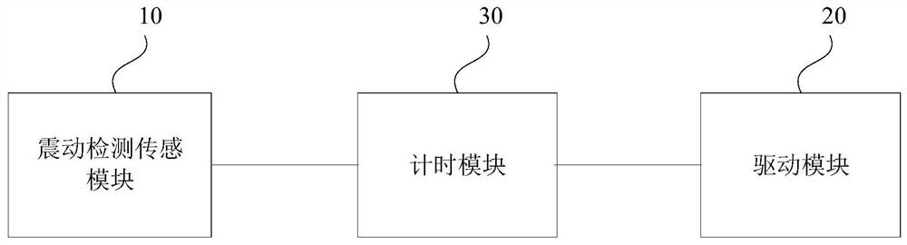 Driving circuit and driving method of lighting device and lighting device