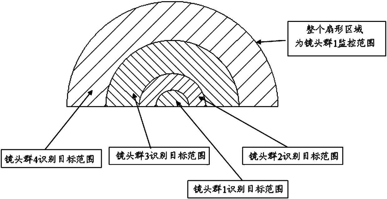 Multi-lens camera device and monitoring system