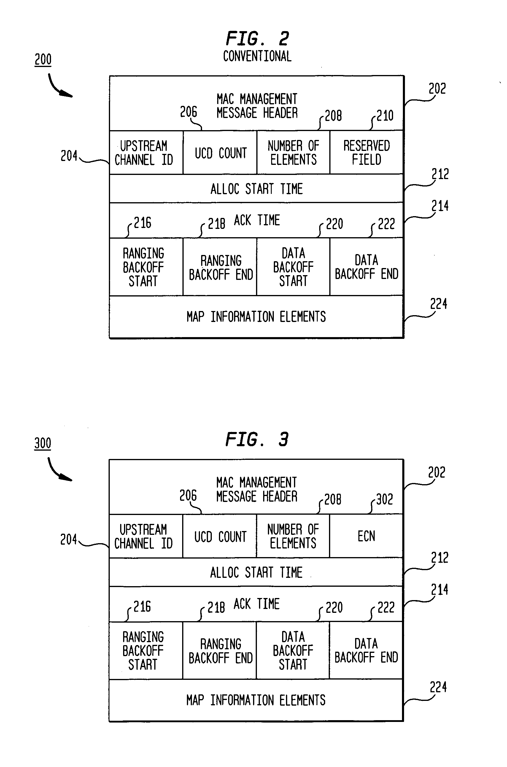 Explicit congestion notification for DOCSIS based broadband communication systems