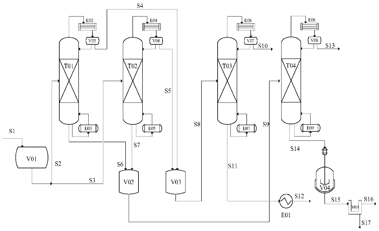 Continuous ethanol recovery and salicylic acid removal process for carbaspirin calcium mother liquor