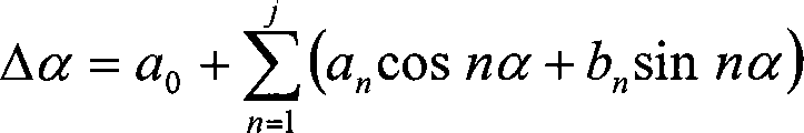 Magneto- electronic compass error compensation method