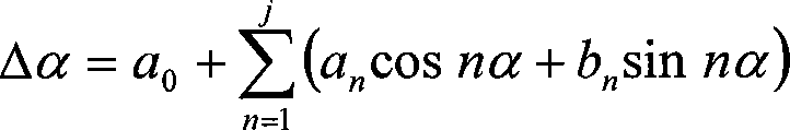 Magneto- electronic compass error compensation method