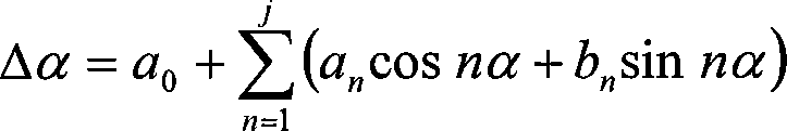 Magneto- electronic compass error compensation method