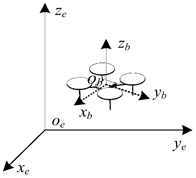 Method for determining safety distance between overhead transmission line and civilian unmanned aerial vehicle