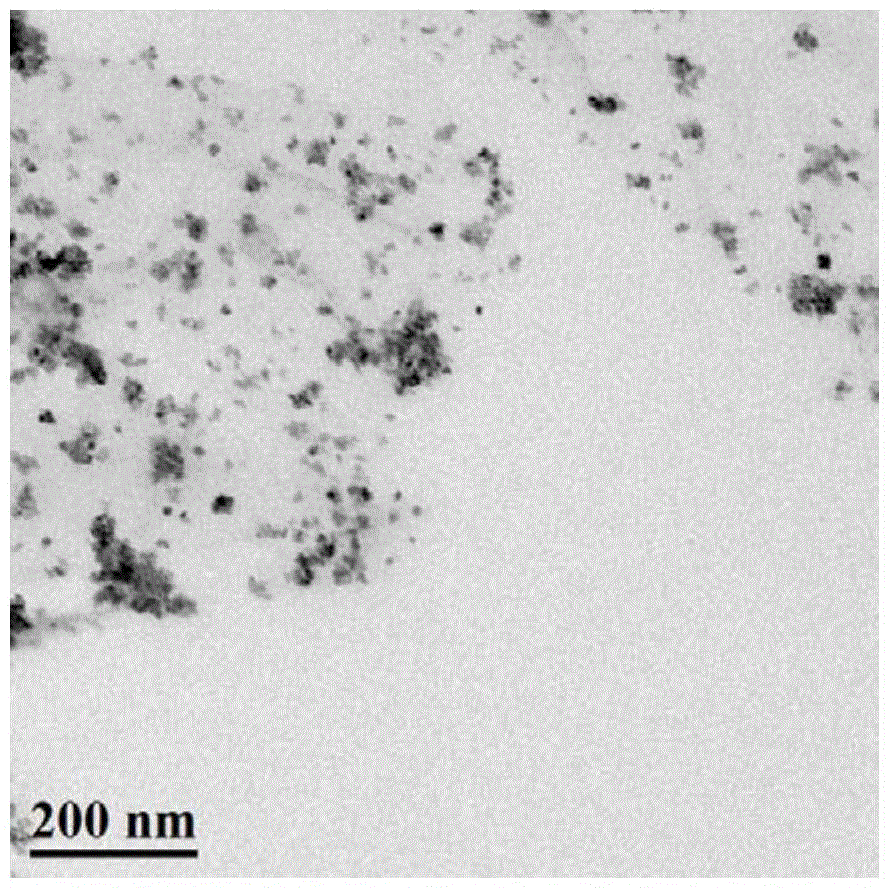 Making method of graphene-based film with automatic cleaning function