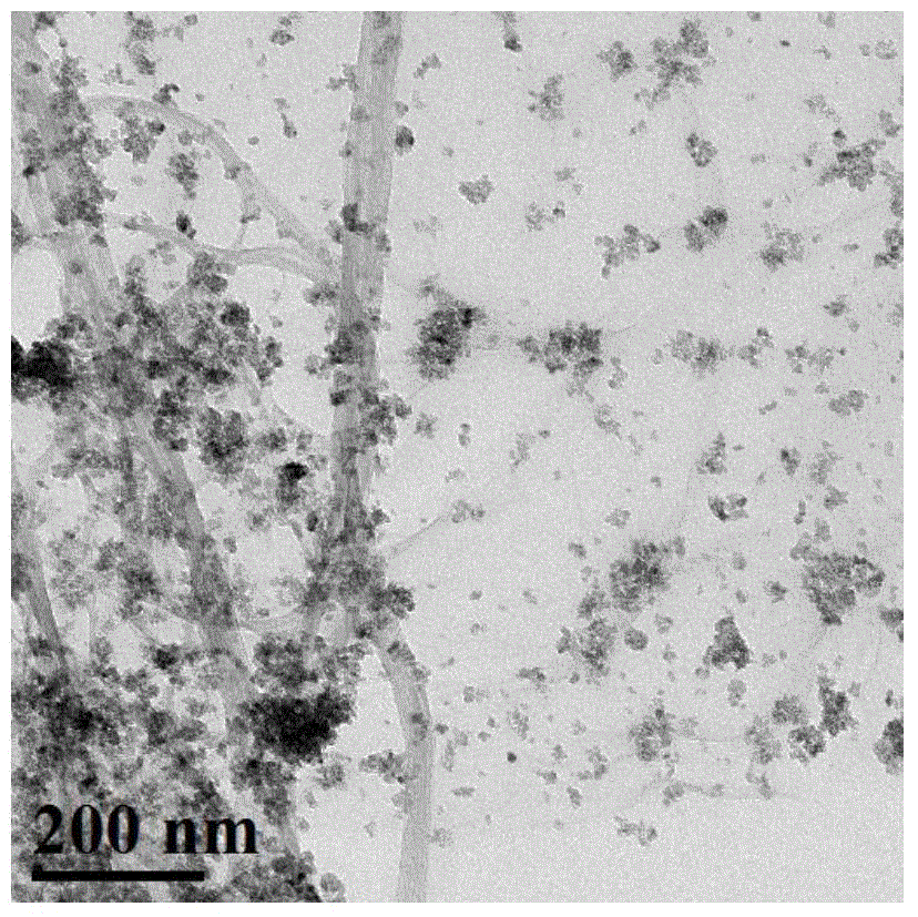 Making method of graphene-based film with automatic cleaning function