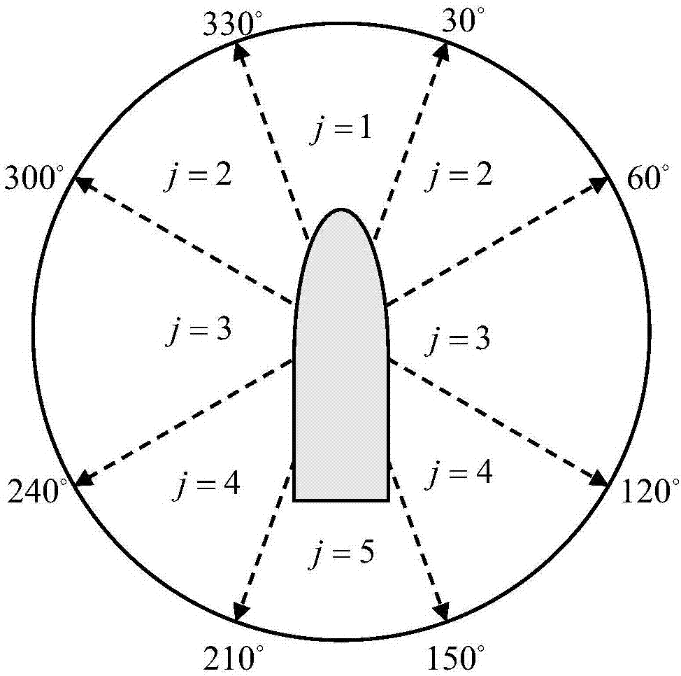 Ship speed optimization method and device