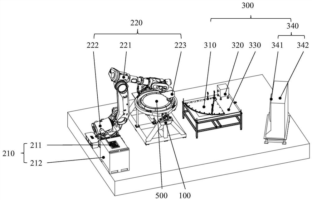 Processing detection system and manufacturing method of off-axis aspheric element