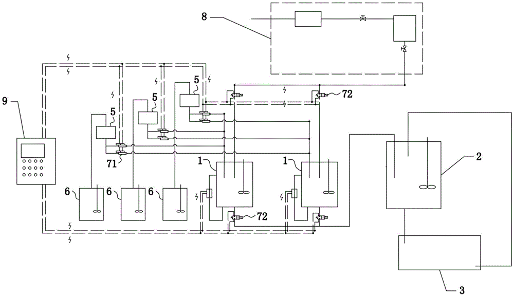 Nonwoven fabric liquid distribution system