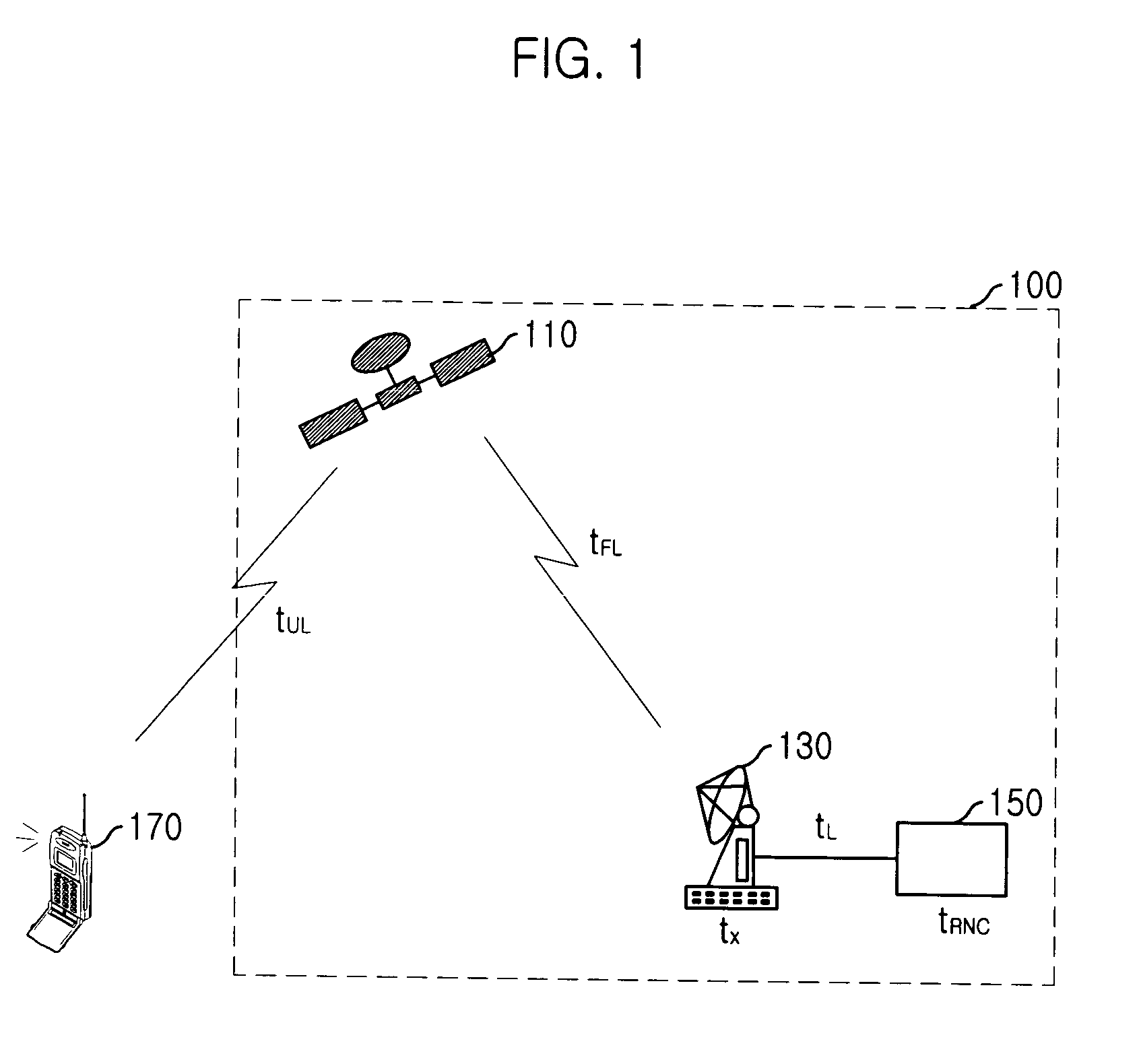 Random access channal access apparatus for mobile satellite communication system and method therefor