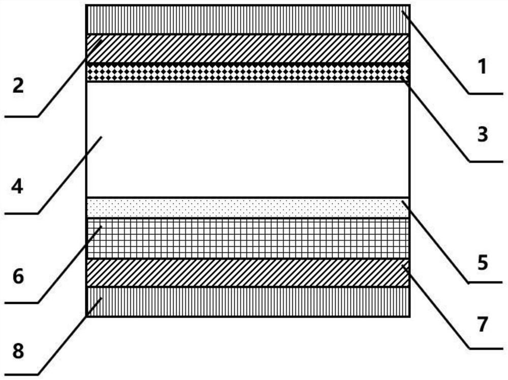 High-transmittance heat-adjustable microwave absorption light window based on thermally induced phase change material