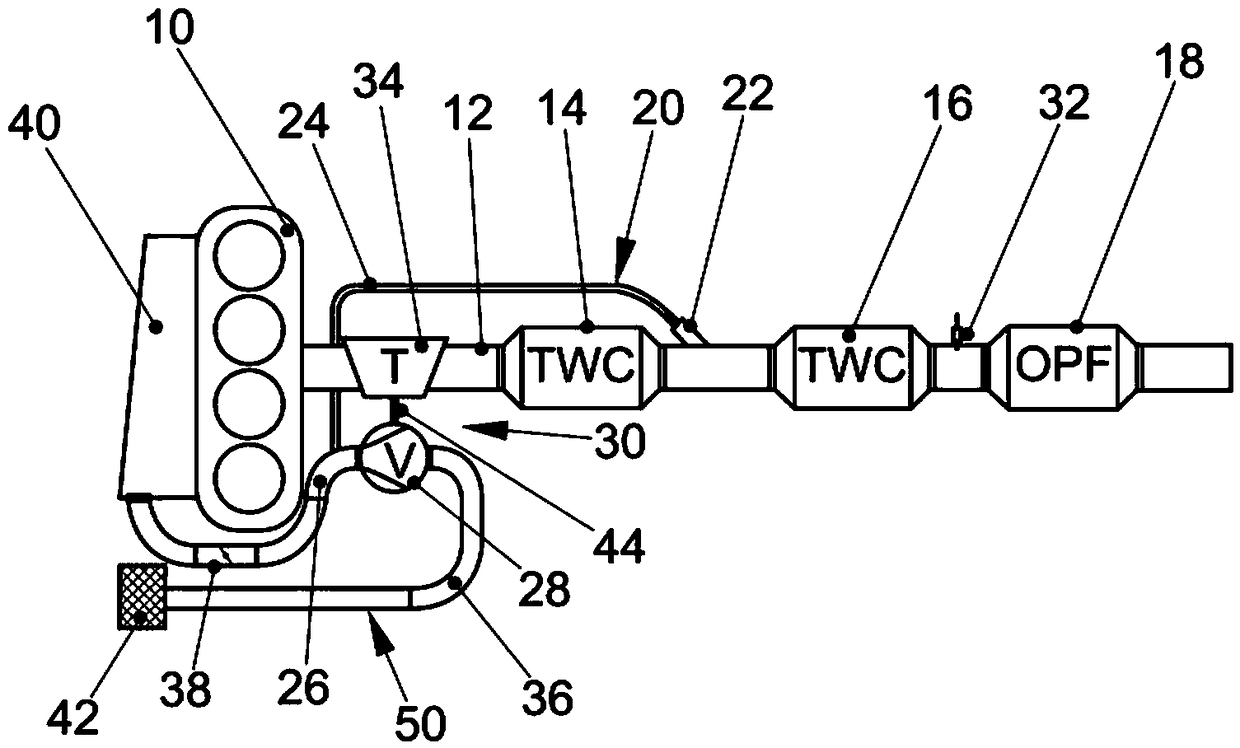 Method for aftertreatment of exhaust gases and device for cleaning exhaust gases of internal combustion engines