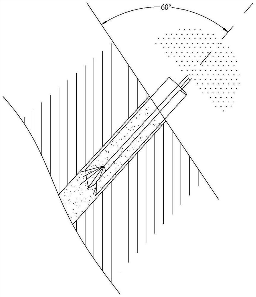 Slope surface punching, planting and greening method