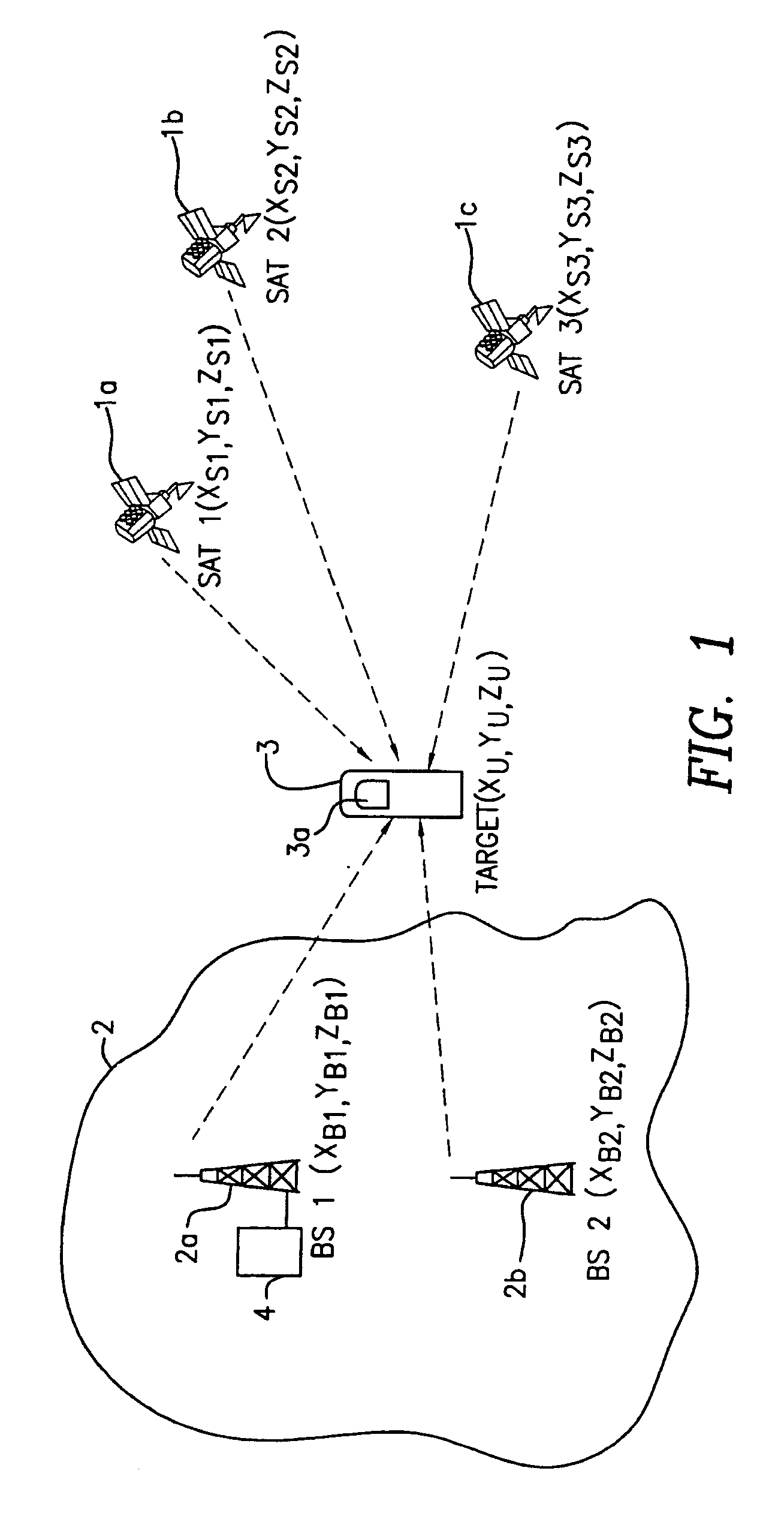 Wireless Network Assisted GPS System