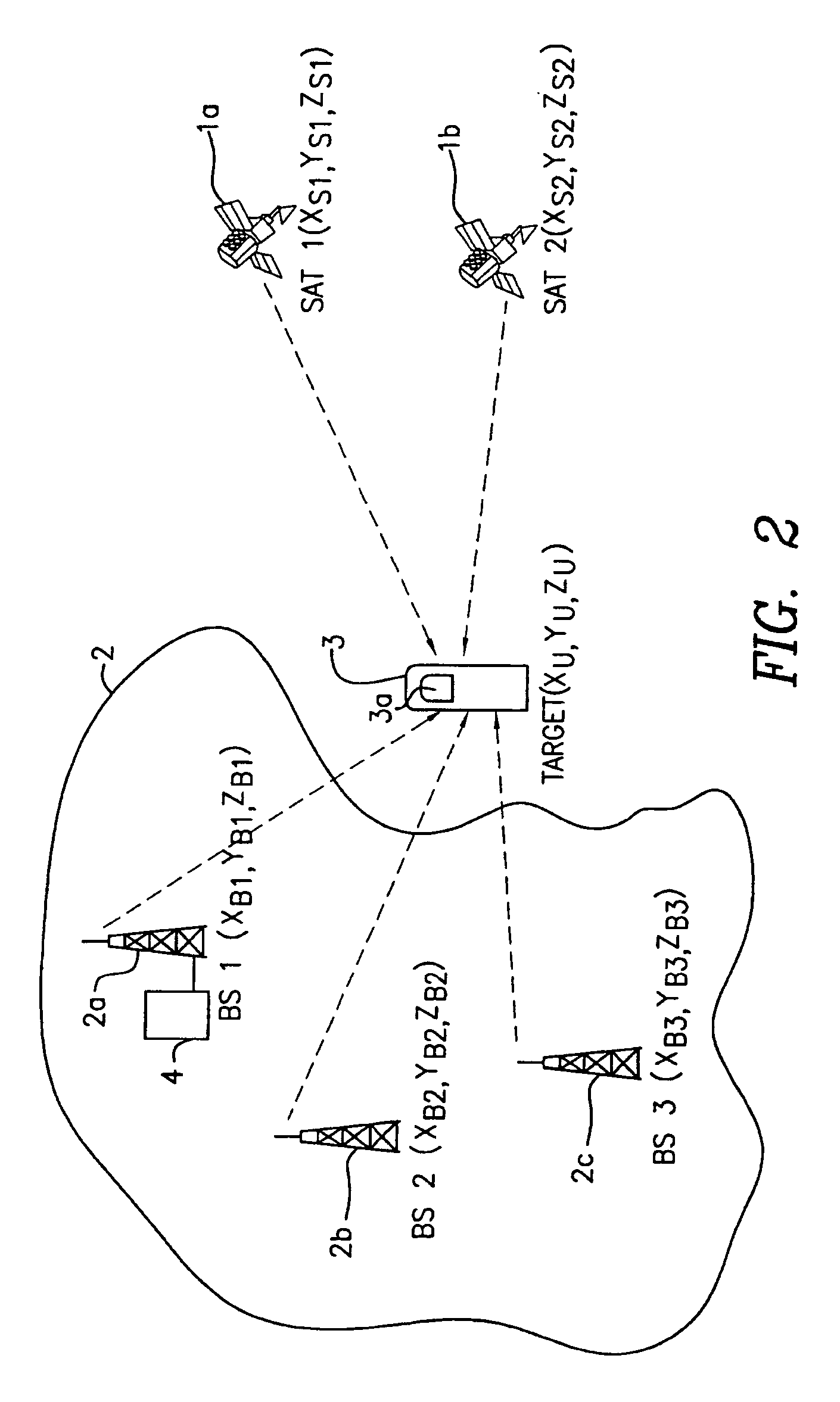 Wireless Network Assisted GPS System