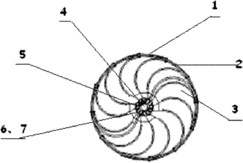 Preparation method of multiple sets of impellers for wind power generator