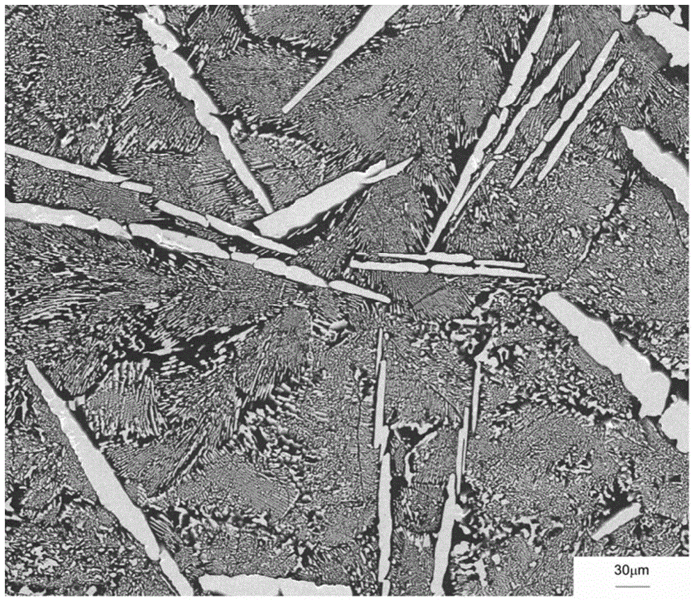 Preparation method for B4C-HfB2 high-temperature eutectic in-situ composite ceramic