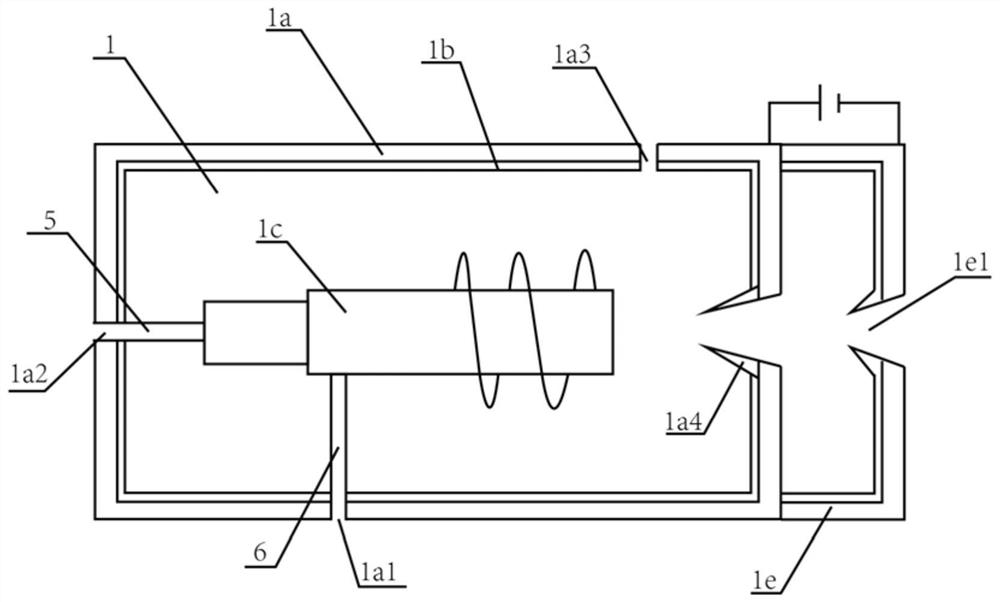 ion implanter