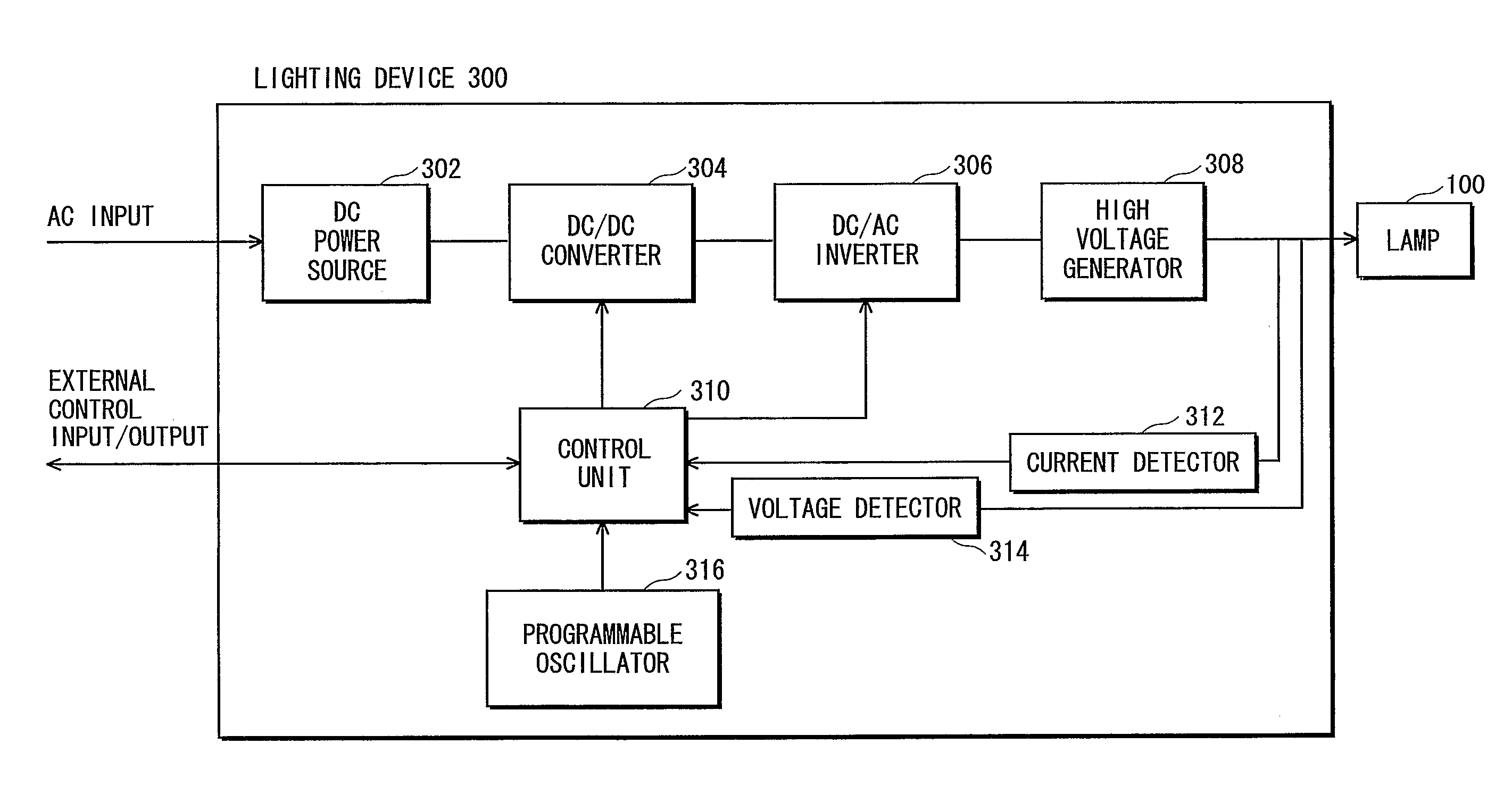 High-Pressure Discharge Lamp Lighting Device