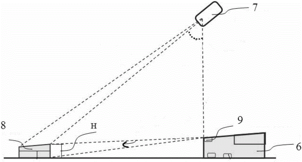 Novel blind guiding system