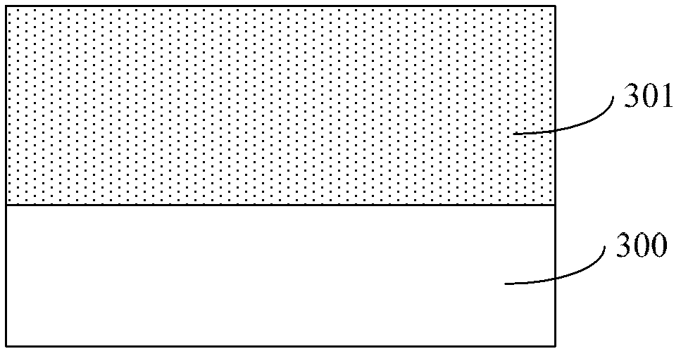 Hard mask layer structure, manufacturing method thereof and manufacturing method of semiconductor device