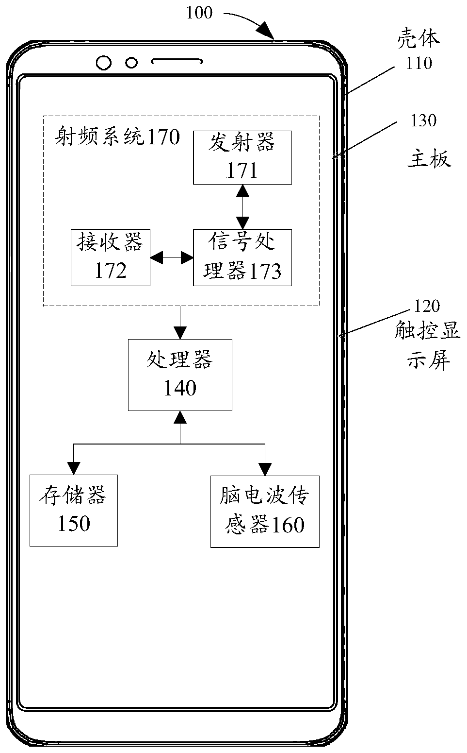 Electronic device, unlocking control method, and related products