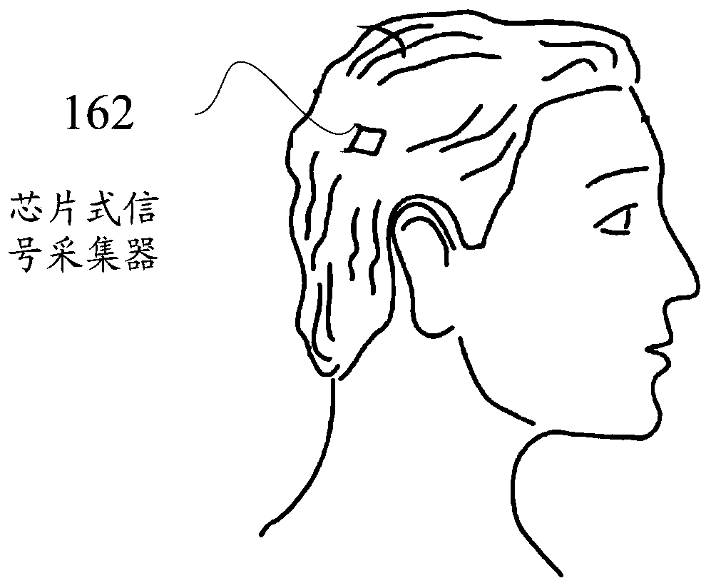 Electronic device, unlocking control method, and related products