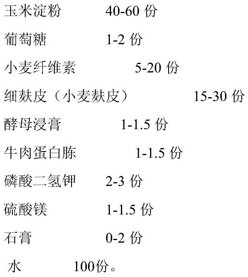 Mushroom liquefaction culture method