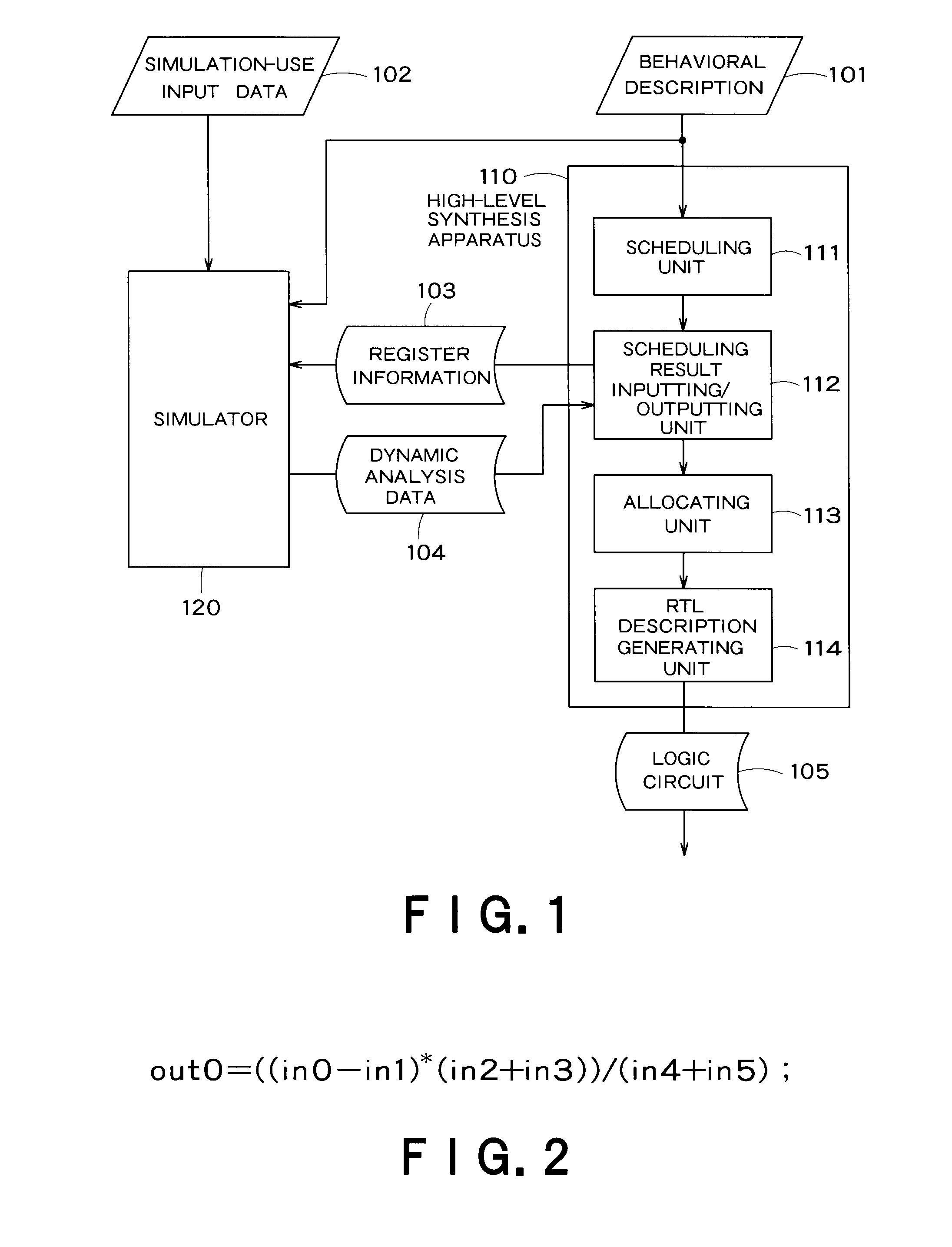 High-level synthesis apparatus, high-level synthesis system and high-level synthesis method