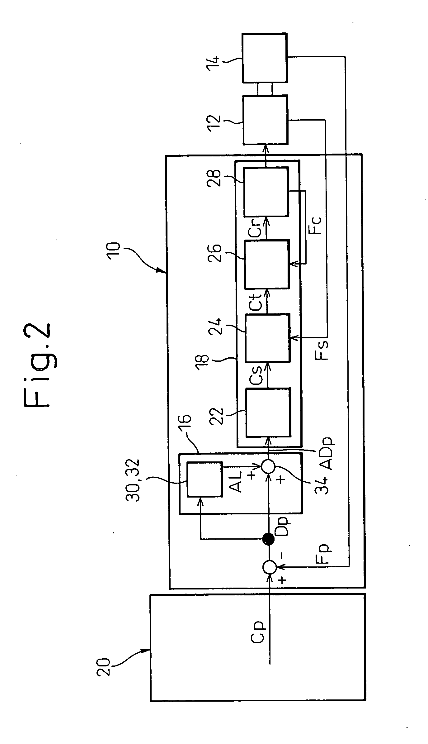 Controller for electric motor