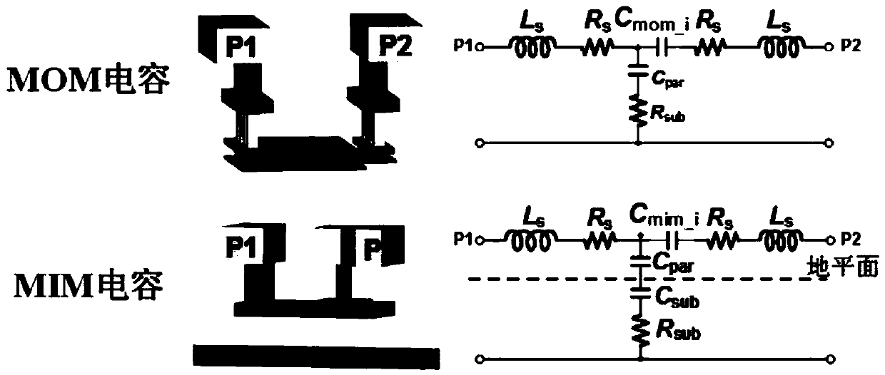 A highly balanced reverse on-chip capacitor pair structure