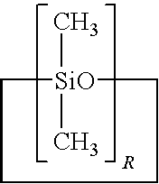 Methods and compositions for treating skin