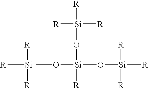 Methods and compositions for treating skin