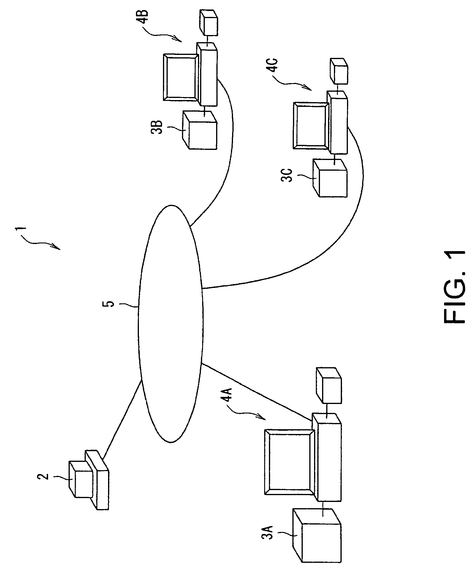 Print-job information display system, printing system, print-job manager, print-job manager control program and method, printer, and printer control program and method