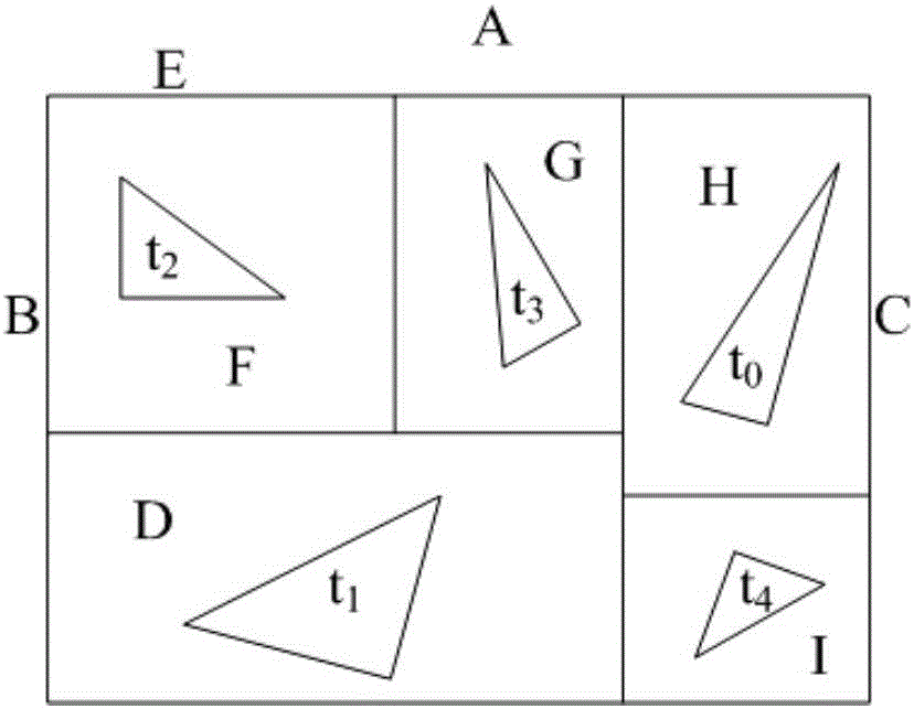 Dual-scale scattering calculation method of ground environment based on ray tracing