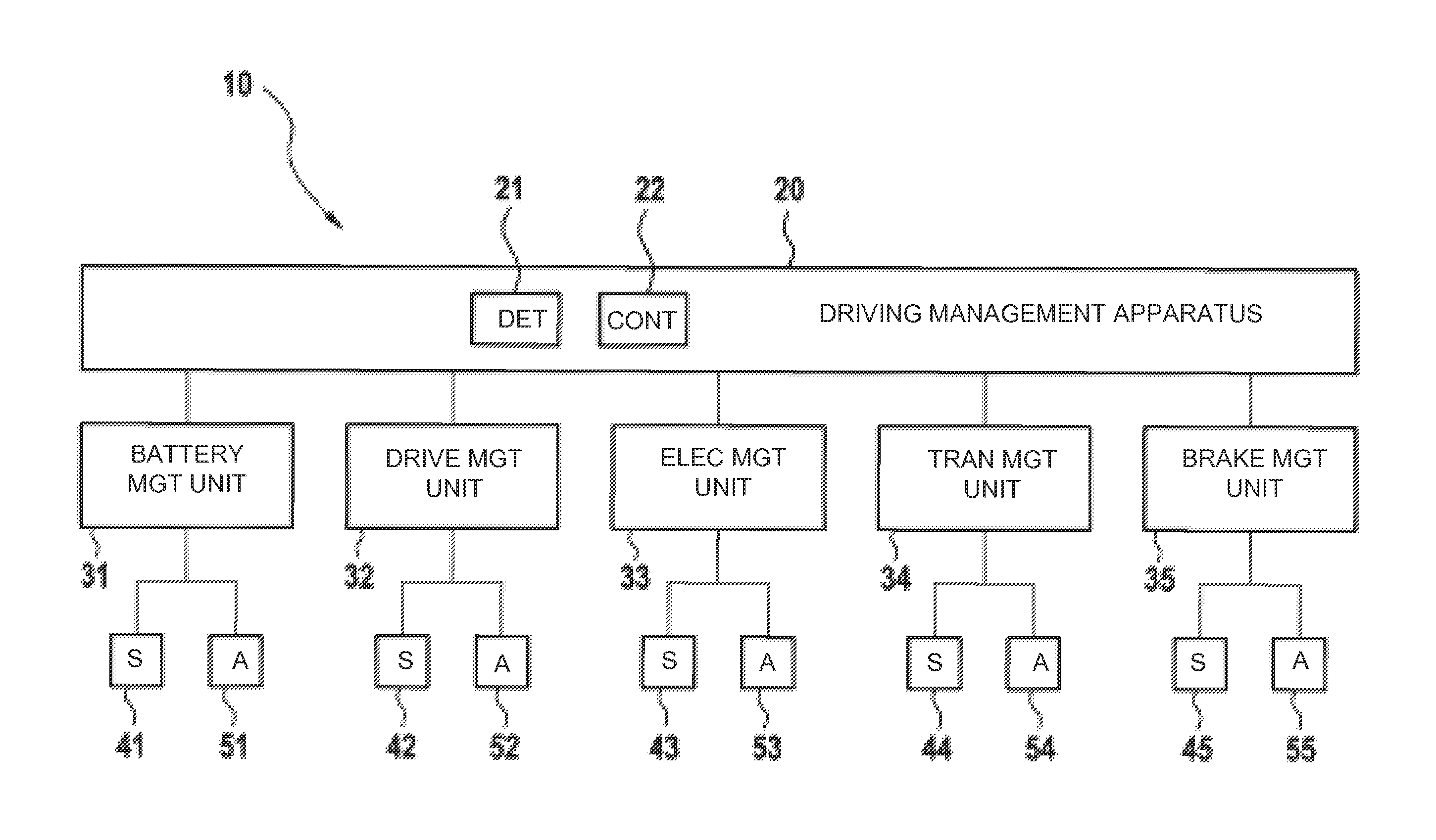 Method and apparatus for power management of an electric drive for a hybrid vehicle