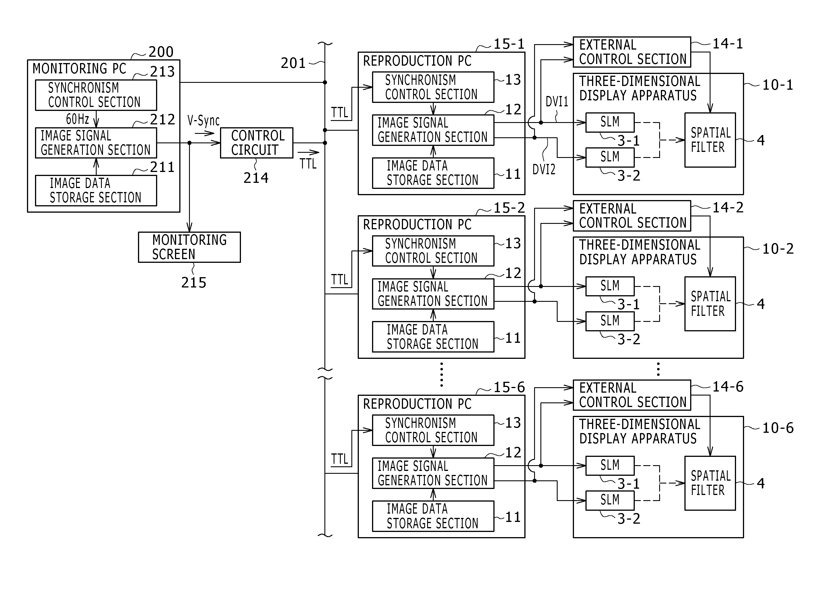 Three-dimensional image display system