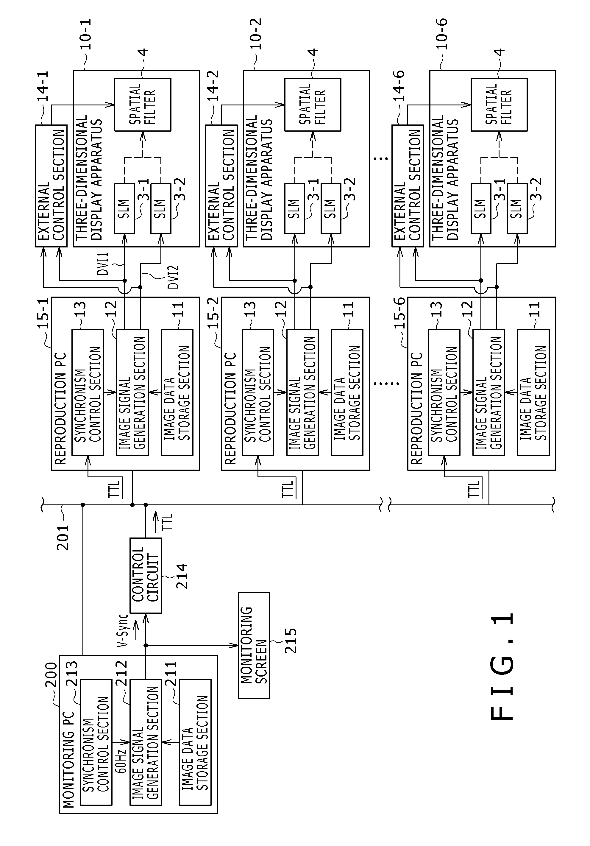 Three-dimensional image display system