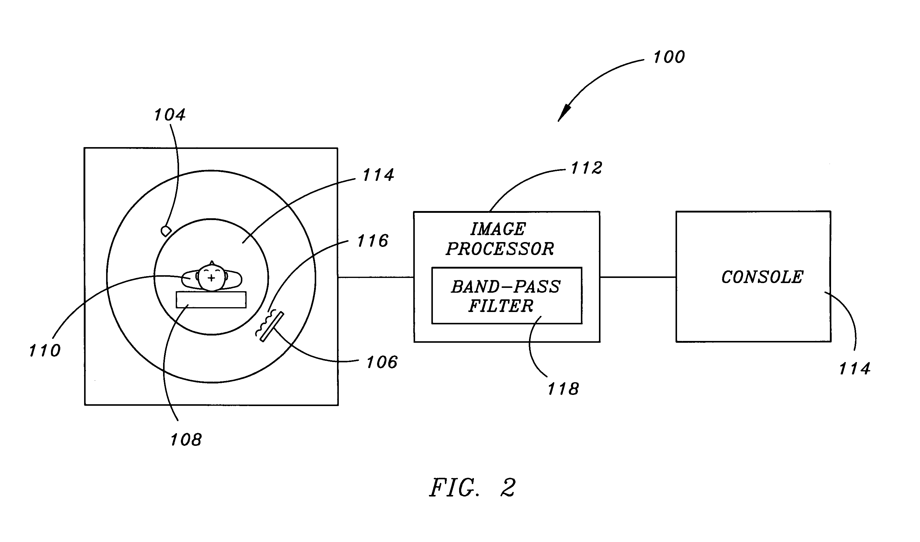 X-ray scatter elimination by frequency shifting