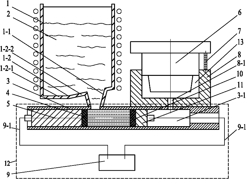 Device and method for hydraulic injection filled type extrusion cast forming of molten aluminum magnesium alloy